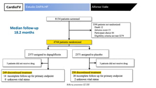 Alfonso Valle
McMurray presentation ESC 2019.
Estudio DAPA-HF
 