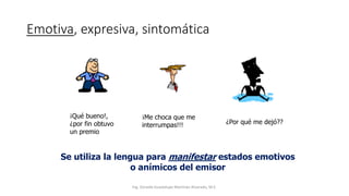 Emotiva, expresiva, sintomática
¡Qué bueno!,
¿por fin obtuvo
un premio
¡Me choca que me
interrumpas!!! ¿Por qué me dejó??
Se utiliza la lengua para manifestar estados emotivos
o anímicos del emisor
Ing. Zoraida Guadalupe Martínez Alvarado, M.E.
 