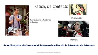 Fática, de contacto
Bueno, bueno .. Probando,
probando,
¿Quién habla?
¿Me oíste?
Se utiliza para abrir un canal de comunicación sin la intención de informar
Ing. Zoraida Guadalupe Martínez Alvarado, M.E.
 