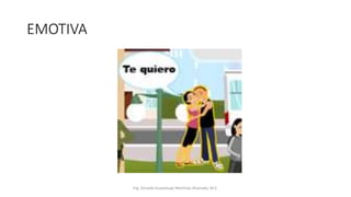 EMOTIVA
Ing. Zoraida Guadalupe Martínez Alvarado, M.E.
 