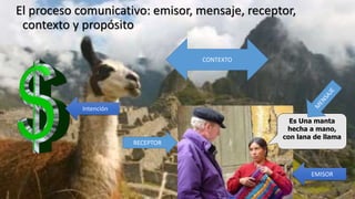 El proceso comunicativo: emisor, mensaje, receptor,
contexto y propósito
Es Una manta
hecha a mano,
con lana de llama
EMISOR
RECEPTOR
CONTEXTO
Intención
 