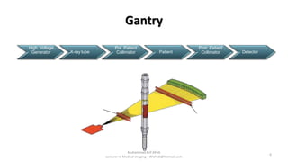 High Voltage
Generator X-ray tube
Pre Patient
Collimator Patient
Post Patient
Collimator Detector
X ray source
Pre Patient Collimation
Post Patient
Collimation
X-ray Detector
Gantry
6
Muhammad Arif Afridi
Lecturer in Medical Imaging | RFafridi@hotmail.com
 