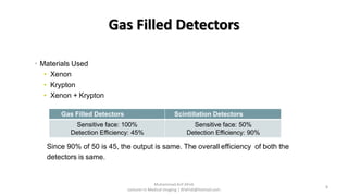 Gas Filled Detectors
• Materials Used
• Xenon
• Krypton
• Xenon + Krypton
Since 90% of 50 is 45, the output is same. The overall efficiency of both the
detectors is same.
Gas Filled Detectors Scintillation Detectors
Sensitive face: 100%
Detection Efficiency: 45%
Sensitive face: 50%
Detection Efficiency: 90%
8
Muhammad Arif Afridi
Lecturer in Medical Imaging | RFafridi@hotmail.com
 