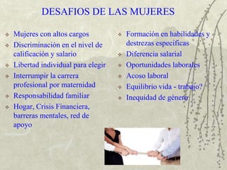 DESAFIOS DE LAS MUJERES
 Mujeres con altos cargos
 Discriminación en el nivel de
calificación y salario
 Libertad individual para elegir
 Interrumpir la carrera
profesional por maternidad
 Responsabilidad familiar
 Hogar, Crisis Financiera,
barreras mentales, red de
apoyo
 Formación en habilidades y
destrezas especificas
 Diferencia salarial
 Oportunidades laborales
 Acoso laboral
 Equilibrio vida - trabajo?
 Inequidad de género
 