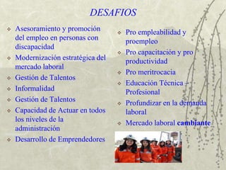 DESAFIOS
 Asesoramiento y promoción
del empleo en personas con
discapacidad
 Modernización estratégica del
mercado laboral
 Gestión de Talentos
 Informalidad
 Gestión de Talentos
 Capacidad de Actuar en todos
los niveles de la
administración
 Desarrollo de Emprendedores
 Pro empleabilidad y
proempleo
 Pro capacitación y pro
productividad
 Pro meritrocacia
 Educación Técnica –
Profesional
 Profundizar en la demanda
laboral
 Mercado laboral cambiante
 