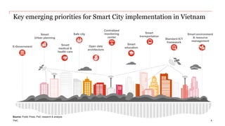 4. Financing Solutions and Public Private Partnership (PPP) for ...