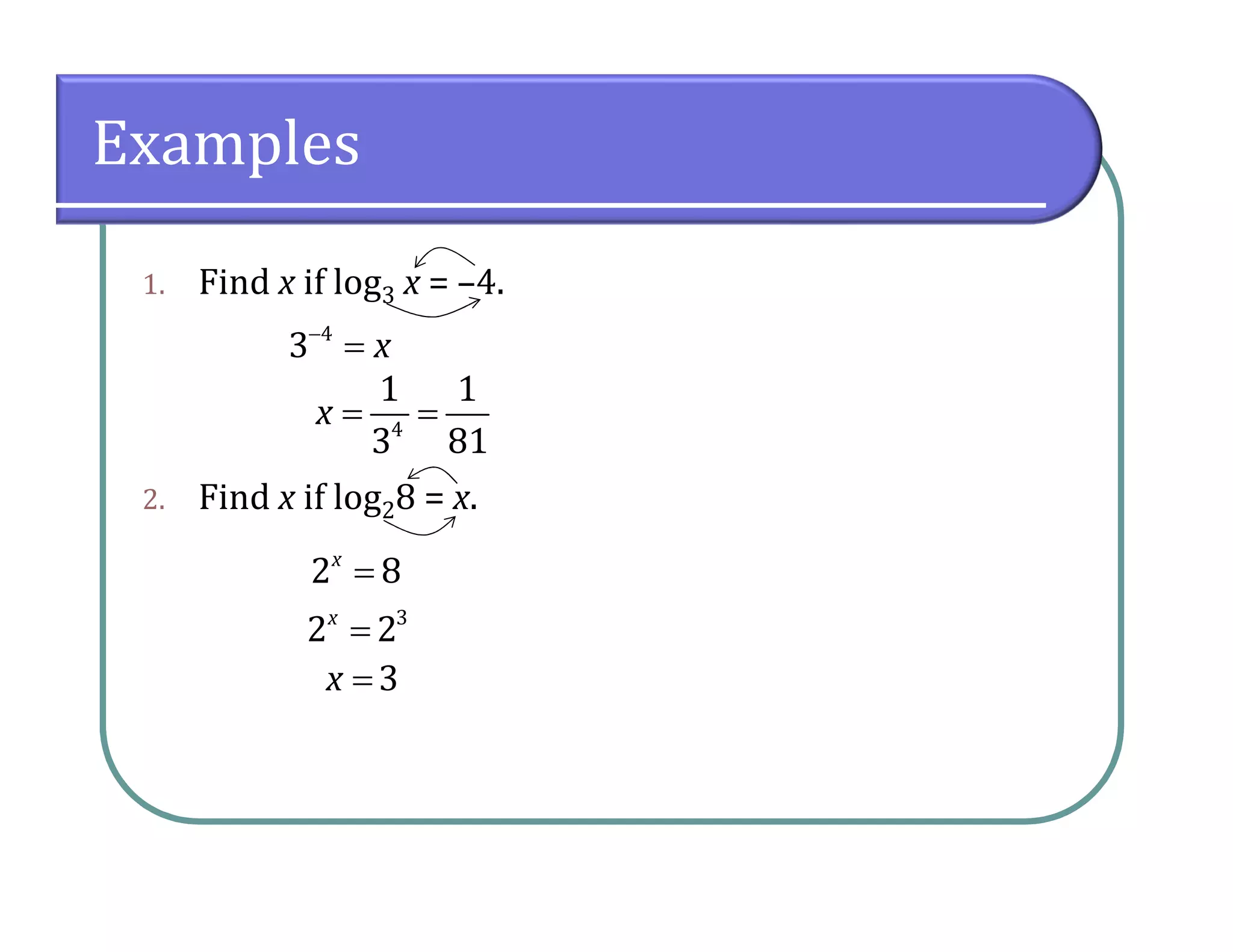 Examples
1. Find x if log3 x = –4.
2. Find x if log28 = x.
4
3 x

4
1 1
3 81
x  
2 8x

3
2 2x

3x 
 