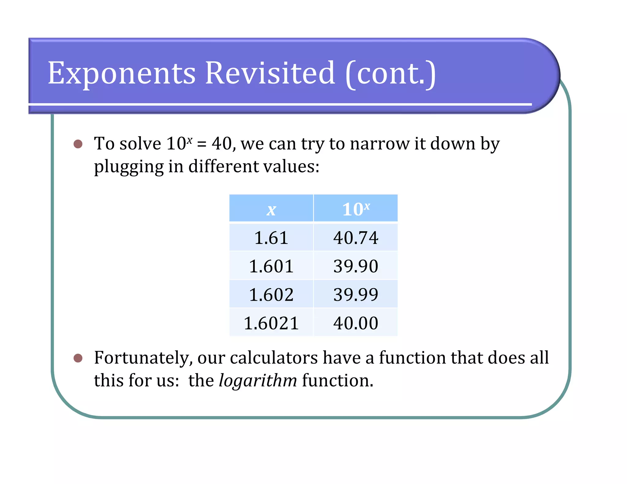 Exponents Revisited (cont.)
 To solve 10x = 40, we can try to narrow it down by
plugging in different values:
 Fortunately, our calculators have a function that does all
this for us: the logarithm function.
x 10x
1.61 40.74
x 10x
1.61 40.74
1.601 39.90
x 10x
1.61 40.74
1.601 39.90
1.602 39.99
x 10x
1.61 40.74
1.601 39.90
1.602 39.99
1.6021 40.00
 