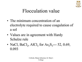 Flocculation value
• The minimum concentration of an
electrolyte required to cause coagulation of
a sol
• Values are in agreement with Hardy
Schulze rule
• NaCl, BaCl2, AlCl3 for As2S3--- 52, 0.69,
0.093
Colloids, Manju Sebastian, St. Mary's
College
 
