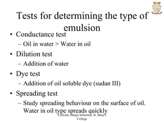 Tests for determining the type of
emulsion
• Conductance test
– Oil in water > Water in oil
• Dilution test
– Addition of water
• Dye test
– Addition of oil soluble dye (sudan III)
• Spreading test
– Study spreading behaviour on the surface of oil.
Water in oil type spreads quickly
Colloids, Manju Sebastian, St. Mary's
College
 