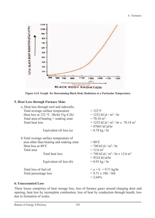 5. Heat Loss through Furnace Skin:
a. Heat loss through roof and sidewalls:
Total average surface temperature = 122°C
Heat loss at 122 °C (Refer Fig 4.26) = 1252 kCal / m2
/ hr
Total area of heating + soaking zone = 70.18 m2
Total heat loss = 1252 kCal / m2
/ hr x 70.18 m2
= 87865 kCal/hr
Equivalent oil loss (a) = 8.78 kg / hr
b.Total average surface temperature of
area other than heating and soaking zone = 80°C
Heat loss at 80°C = 740 kCal / m2
/ hr
Total area = 12.6 m2
Total heat loss = 740 kCal / m2
/ hr x 12.6 m2
= 9324 kCal/hr
Equivalent oil loss (b) = 0.93 kg / hr
Total loss of fuel oil = a + b = 9.71 kg/hr
Total percentage loss = 9.71 x 100 / 368
= 2.64%
6. Unaccounted Loss
These losses comprises of heat storage loss, loss of furnace gases around charging door and
opening, heat loss by incomplete combustion, loss of heat by conduction through hearth, loss
due to formation of scales.
4. Furnaces
103Bureau of Energy Efficiency
Figure 4.14 Graph for Determining Black Body Radiation at a Particular Temperature
Ch-04.qxd 2/23/2005 5:22 PM Page 103
 