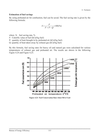 Estimation of fuel savings
By using preheated air for combustion, fuel can be saved. The fuel saving rate is given by the
following formula:
where S: fuel saving rate, %
F: Calorific value of fuel (kCal/kg fuel)
P: quantity of heat brought in by preheated air (kCal/kg fuel)
Q: quantity of heat taken away by exhaust gas (kCal/kg fuel)
By this formula, fuel saving rates for heavy oil and natural gas were calculated for various
temperatures of exhaust gas and preheated air. The results are shown in the following
Figure 4.24 and Figure 4.25.
100(%)= ×
+ −
P
S
F P Q
4. Furnaces
113Bureau of Energy Efficiency
Figure 4.24 Fuel Conservation Rate when Oil is Used
Ch-04.qxd 2/23/2005 5:22 PM Page 113
 