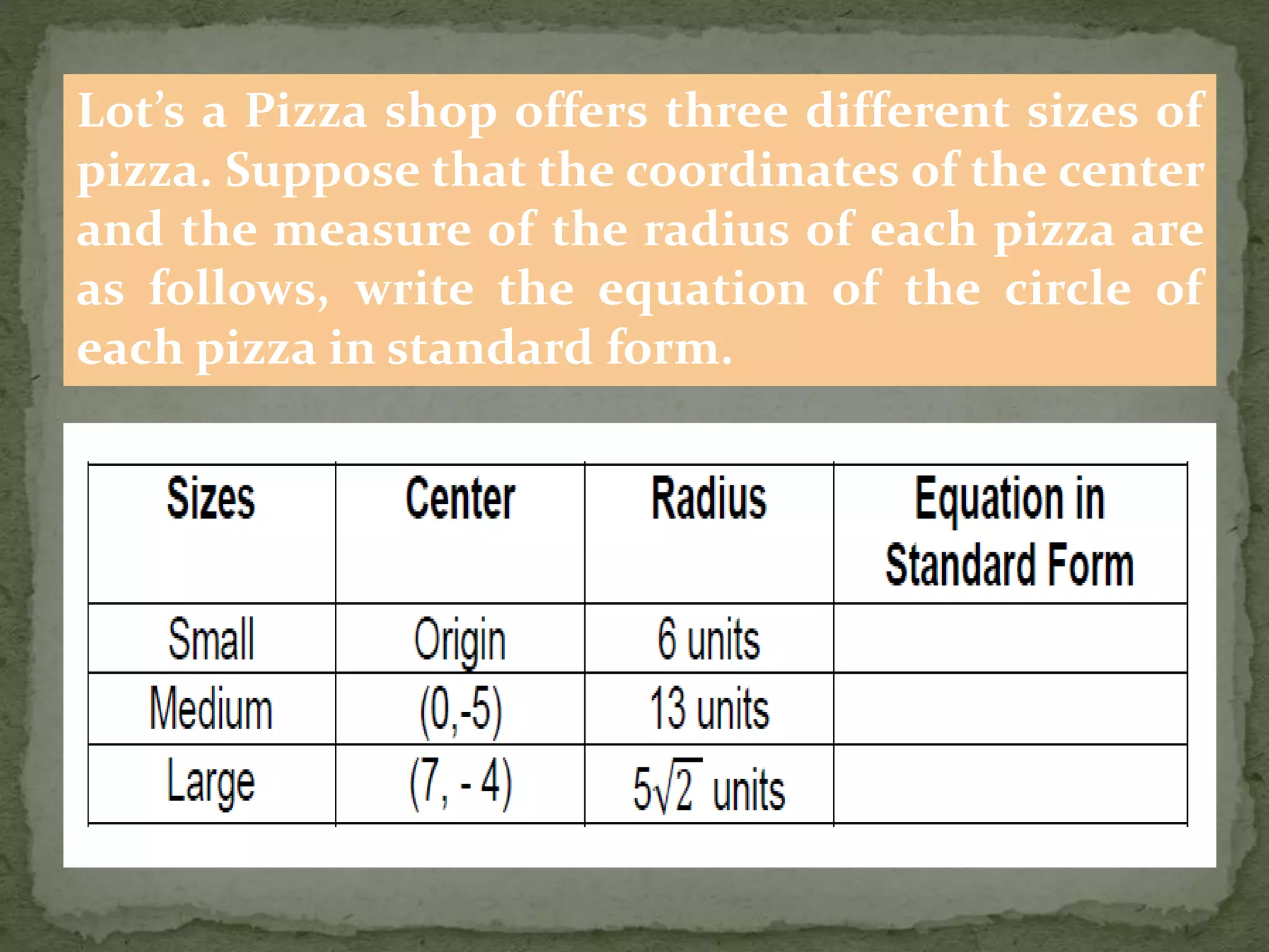 Lot’s a Pizza shop offers three different sizes of
pizza. Suppose that the coordinates of the center
and the measure of the radius of each pizza are
as follows, write the equation of the circle of
each pizza in standard form.
 