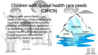Cs Shcn 4. medical care of children | PPTX
