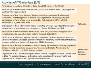 Activities of ITPS members (3/4)
Participation to Land and Water Days Cairo (Egypt) 31 march - 4 April (FAO)
Rafla Attia
Participation to workshop on LDN and NDCS, 9-12 july in Abidjan (Ivory Coast) organized
by African Development Bank
Organisation of Side Event: Decision Support for Mainstreaming and Scaling out of
Sustainable Land Management to achieve Land Degradation Neutrality (LDN); and
participation to Panel of side event organized by FAO during the COP 14 UNCCD,
September 2019, New Delhi, India.
Organization of final international closing workshop Decision support for the integration
and extension of sustainable land management, Tunisia, 21-23 october2019
Participation to Observatoire du Sahara et du Sahel (OSS) workshop on application of
remote sensing to support decision makers, Tunisia, October 2019.
Participation to IKI Project regional training in Barcelona: The Paris Agreement in action:
upscaling forest and landscape restoration to achieve nationally determined contributions;
on green and climate finance, 4-7 November 2019 in Barcelona
Participation in the regional workshop “Use of tools of the World Soil Alliance for informed
decision making, sustainable land, and land management in Latin America and the
Caribbean." May 20 - 21st, 2019, Quito – Ecuador. Marta María
Bolaños
BenavidesOrganization of XIX Colombian Congress of Soil Science, Cartagena de Indias, October 23th
to 25th. Presentation: Enzymes as Sensitive Indicators of Fertility and Soil Health and
Organization of the World Soil Day Celebration in Colombia.
 
