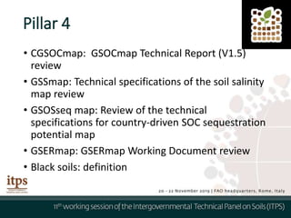 Pillar 4
• CGSOCmap: GSOCmap Technical Report (V1.5)
review
• GSSmap: Technical specifications of the soil salinity
map review
• GSOSseq map: Review of the technical
specifications for country-driven SOC sequestration
potential map
• GSERmap: GSERmap Working Document review
• Black soils: definition
 
