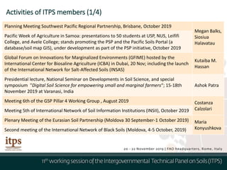 Activities of ITPS members (1/4)
Planning Meeting Southwest Pacific Regional Partnership, Brisbane, October 2019
Megan Balks,
Siosiua
Halavatau
Pacific Week of Agriculture in Samoa: presentations to 50 students at USP, NUS, Leififi
College, and Avele College; stands promoting the PSP and the Pacific Soils Portal (a
database/soil map GIS), under development as part of the PSP initiative, October 2019
Global Forum on Innovations for Marginalized Environments (GFIME) hosted by the
International Center for Biosaline Agriculture (ICBA) in Dubai, 20 Nov; including the launch
of the International Network for Salt-Affected Soils (INSAS)
Kutaiba M.
Hassan
Presidential lecture, National Seminar on Developments in Soil Science, and special
symposium "Digital Soil Science for empowering small and marginal farmers“; 15-18th
November 2019 at Varanasi, India
Ashok Patra
Meeting 6th of the GSP Pillar 4 Working Group , August 2019 Costanza
CalzolariMeeting 5th of International Network of Soil Information Institutions (INSII), October 2019
Plenary Meeting of the Eurasian Soil Partnership (Moldova 30 September-1 October 2019) Maria
KonyushkovaSecond meeting of the International Network of Black Soils (Moldova, 4-5 October, 2019)
 