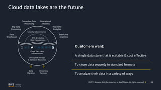 Digital transformation on aws | PDF