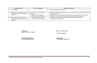 Perangkat IPA K-13/Silabus/Kl-9/S-2/TP2019-2020/SMPN 1 Bancar 11
Kompetensi Dasar Materi Pembelajaran Kegiatan Pembelajaran
bagi kehidupan dan mendiskusikannya dengan teman
3.10 Memahami proses dan produk teknologi
ramah lingkungan untuk keberlanjutan
kehidupan
Proses dan Produk Teknologi Ramah
Lingkungan
 Teknologi ramah lingkungan
 Aplikasi teknologi ramah lingkungan
untuk keberlanjutan kehidupan
 Teknologi tidak ramah lingkungan
 Mengamati tayangan penggunaan biogas, sel surya, mobil listrik, atau aplikasi teknologi ramah
lingkungan yang lain
 Mengumpulkan informasi mengenai berbagai teknologi ramah lingkungan serta aplikasinya
 Menganalisis dampak teknologi tidak ramah lingkungan terhadap lingkungan alam
 Menyajikan karya tentang proses dan produk teknologi ramah lingkungan dan
mendiskusikannya dengan teman
4.10 Menyajikankarya tentang proses dan
produk teknologi sederhana yang ramah
lingkungan
Mengetahui,
Kepala SMP Negeri 1 Bancar
HARTONO, S.Pd, M.Pd
NIP : 19710403 199801 1 001
Bancar, 02 Januari 2020
Guru Mata pelajaran
Sajidin , S.Pd
NIP : 19660102 199001 1 001
 