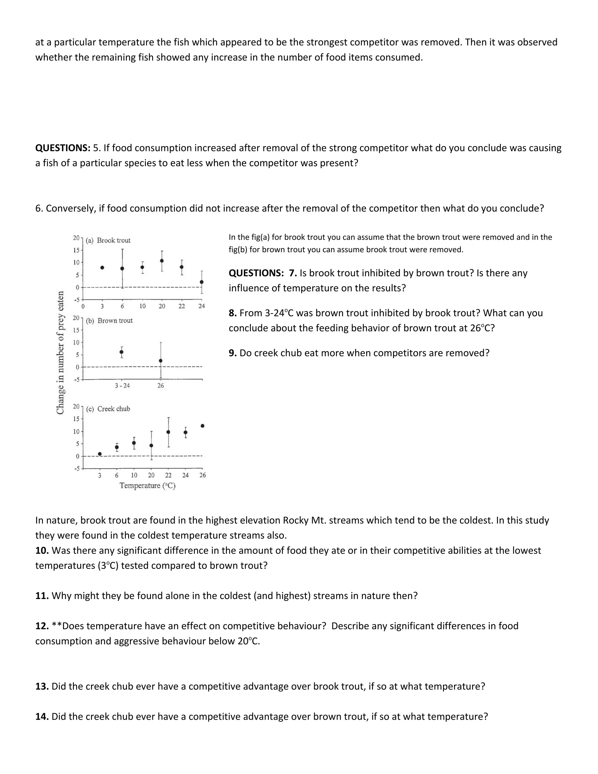 at a particular temperature the fish which appeared to be the strongest competitor was removed. Then it was observed
whether the remaining fish showed any increase in the number of food items consumed.




QUESTIONS: 5. If food consumption increased after removal of the strong competitor what do you conclude was causing
a fish of a particular species to eat less when the competitor was present?



6. Conversely, if food consumption did not increase after the removal of the competitor then what do you conclude?

                                            In the fig(a) for brook trout you can assume that the brown trout were removed and in the
                                            fig(b) for brown trout you can assume brook trout were removed.

                                            QUESTIONS: 7. Is brook trout inhibited by brown trout? Is there any
                                            influence of temperature on the results?

                                            8. From 3-24oC was brown trout inhibited by brook trout? What can you
                                            conclude about the feeding behavior of brown trout at 26oC?

                                            9. Do creek chub eat more when competitors are removed?




In nature, brook trout are found in the highest elevation Rocky Mt. streams which tend to be the coldest. In this study
they were found in the coldest temperature streams also.
10. Was there any significant difference in the amount of food they ate or in their competitive abilities at the lowest
temperatures (3oC) tested compared to brown trout?

11. Why might they be found alone in the coldest (and highest) streams in nature then?

12. **Does temperature have an effect on competitive behaviour? Describe any significant differences in food
consumption and aggressive behaviour below 20oC.



13. Did the creek chub ever have a competitive advantage over brook trout, if so at what temperature?

14. Did the creek chub ever have a competitive advantage over brown trout, if so at what temperature?
 