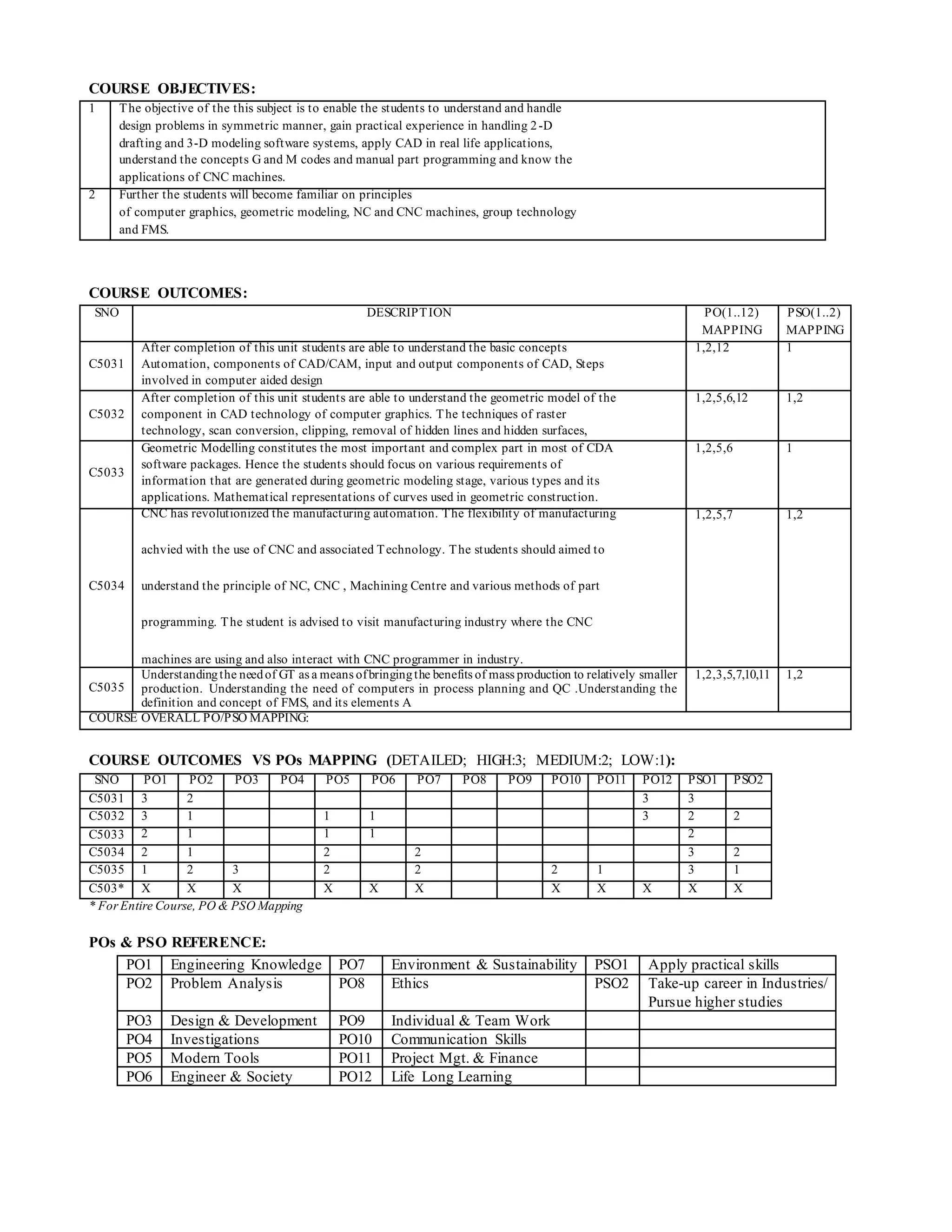 #CADCAM-course data sheet IV-I | PDF