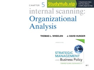 4-1 CHAPTER 4 Environmental Scanning And Industry Analysis | PDF