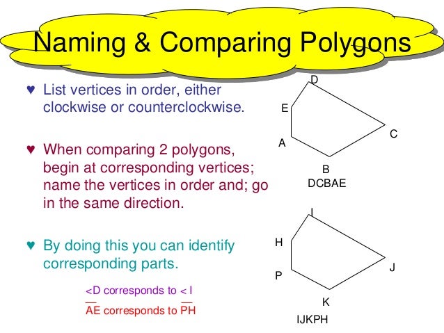 Congruen Polygons - Math 5 Congruen Polygons - Math 5