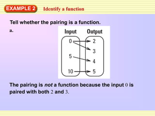 EXAMPLE 2      Identify a function

 Tell whether the pairing is a function.
 a.




 The pairing is not a function because the input 0 is
 paired with both 2 and 3.
 