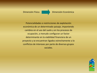 Dimensión Física Dimensión Económica 
Potencialidades o restricciones de explotación 
económica de un determinado paisaje, imponiendo 
cambios en el uso del suelo y en los procesos de 
ocupación, a menudo configuran un factor 
determinante en la viabilidad financiera de un 
proyecto y se encuentran ligados estrechamente a lo 
conflictos de intereses por parte de diversos grupos 
sociales.  