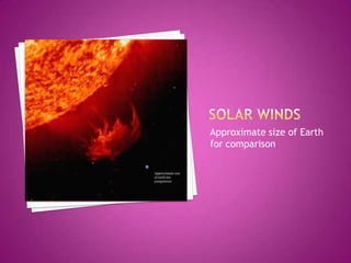 Solar windsElectrically charged particles that flow in all directions from the cornoaDeflected by the magnetic poles 