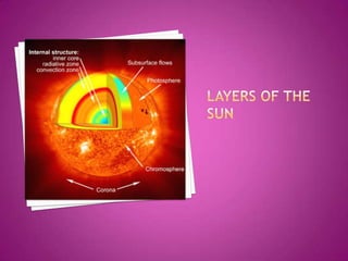 Layers of the sun