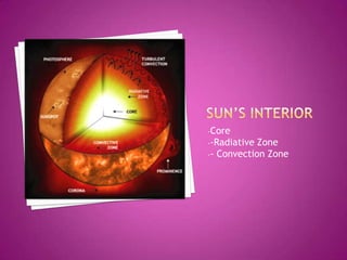 Sun’s interiorCore