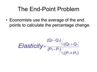 The End-Point Problem
• Economists use the average of the end
points to calculate the percentage change.
 
 
2
1
1
2
1
2
1
2
P
+
P
)
P
-
(P
Q
Q
)
Q
-
(Q
=
Elasticity
½
½ 
 