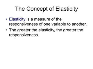 The Concept of Elasticity
• Elasticity is a measure of the
responsiveness of one variable to another.
• The greater the elasticity, the greater the
responsiveness.
 