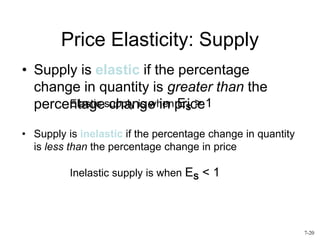 Price Elasticity: Supply
• Supply is elastic if the percentage
change in quantity is greater than the
percentage change in price
Elastic supply is when ES > 1
• Supply is inelastic if the percentage change in quantity
is less than the percentage change in price
Inelastic supply is when ES < 1
7-20
 