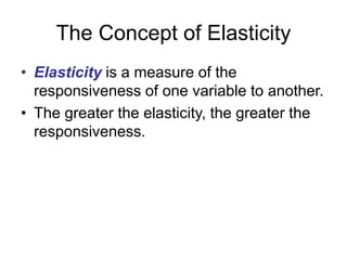 The Concept of Elasticity
• Elasticity is a measure of the
responsiveness of one variable to another.
• The greater the elasticity, the greater the
responsiveness.
 