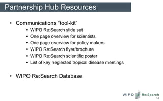 Partnership Hub Resources

 • Communications “tool-kit”
       •   WIPO Re:Search slide set
       •   One page overview for scientists
       •   One page overview for policy makers
       •   WIPO Re:Search flyer/brochure
       •   WIPO Re:Search scientific poster
       •   List of key neglected tropical disease meetings


 • WIPO Re:Search Database


                                                             14
 