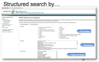 Structured search by…



                                Provider




                                   Disease


                        Type of data
 