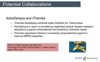 Potential Collaborations

 AstraZeneca and iThemba
     • iThemba developing isocitrate lyase inhibitors for Tuberculosis
     • AstraZeneca is open to considering neglected tropical disease research
       requests to support computational and predictive chemistry needs
     • iThemba expressed interest in accessing computational support to
       improve DMPK properties


  About 1.9 billion people have latent TB.
  According to the WHO approximately 1.4 million people
  died of TB in 2010.




                                                                                19
 