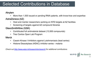 Selected Contributions in Database
 Alnylam
      •   More than 1,500 issued or pending RNAi patents, with know-how and expertise
 AstraZeneca (AZ)
      •   Host and mentor researchers working on NTD targets at AZ facilities
      •   Screening of targets against AZ compound libraries
 GlaxoSmithKline (GSK)
      •   Contributed full antimalarial dataset (13,500 compounds)
      •   Tres Cantos Open Lab Program
 Merck
      •   Casein Kinase I Inhibitors against Leishmaniasis (lead series)
      •   Histone Deacetylase (HDAC) inhibitor series - malaria

 Check out http://www.wipo.int/research/en/search/ for additional contributions


                                                                                        22
 
