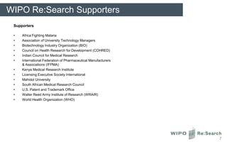 WIPO Re:Search Supporters
 Supporters

 •   Africa Fighting Malaria
 •   Association of University Technology Managers
 •   Biotechnology Industry Organization (BIO)
 •   Council on Health Research for Development (COHRED)
 •   Indian Council for Medical Research
 •   International Federation of Pharmaceutical Manufacturers
     & Associations (IFPMA)
 •   Kenya Medical Research Institute
 •   Licensing Executive Society International
 •   Mahidol University
 •   South African Medical Research Council
 •   U.S. Patent and Trademark Office
 •   Walter Reed Army Institute of Research (WRAIR)
 •   World Health Organization (WHO)




                                                                7
 
