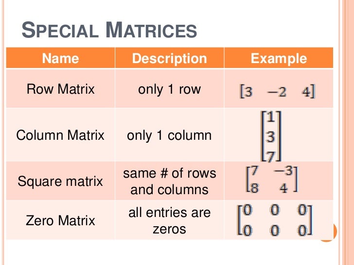 4.1 Matrix Operations (part 1)