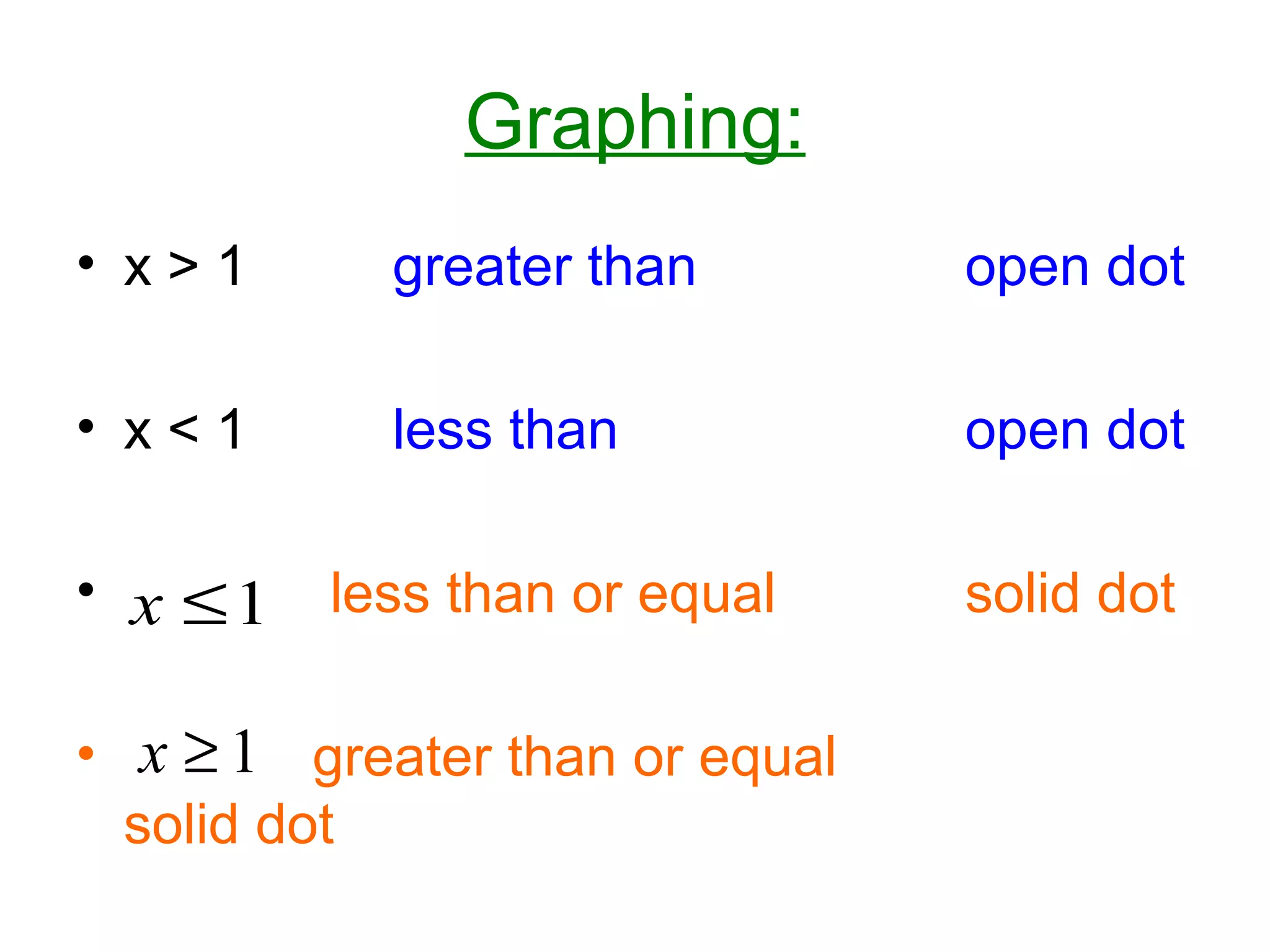 Graphing:
• x>1       greater than        open dot

• x<1       less than           open dot

• x ≤1   less than or equal     solid dot

• x ≥ 1 greater than or equal
  solid dot
 