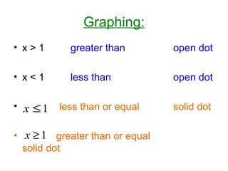 Graphing:
• x>1       greater than        open dot

• x<1       less than           open dot

• x ≤1   less than or equal     solid dot

• x ≥ 1 greater than or equal
  solid dot
 