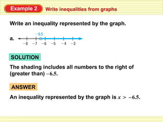 Example 2     Write inequalities from graphs

Write an inequality represented by the graph.

a.


SOLUTION
The shading includes all numbers to the right of
(greater than) – 6.5.

ANSWER
An inequality represented by the graph is x > – 6.5.
 
