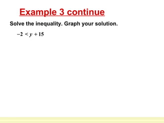 Example 3 continue
Solve the inequality. Graph your solution.
  – 2 < y + 15
 