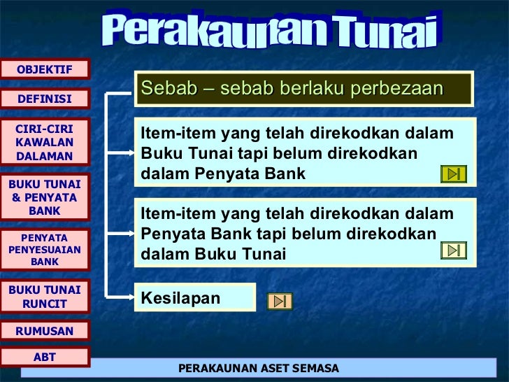 4 1 Perakaunan Tunai Ct