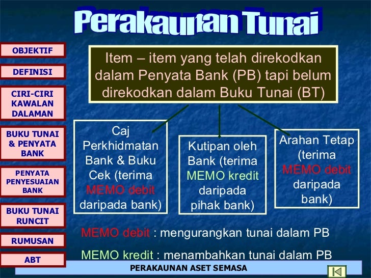 4 1 Perakaunan Tunai Ct