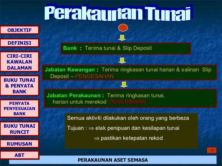 4.1 perakaunan tunai ct
