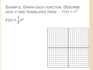 EXAMPLE: GRAPH EACH FUNCTION. DESCRIBE
HOW IT WAS TRANSLATED FROM
 